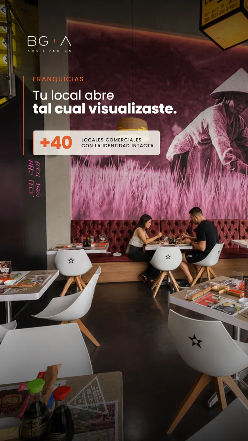 Anuncio de Meta Ads para BG+A Franquicias: 